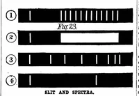 Picture 4 of 8 from Scientific American, Vol. 39, No. 16 (October 1878) (1878), leaf 4