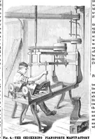An illustration from Scientific American, Vol. 39, No. 17 (October 1878) (1878)