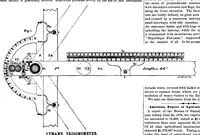 An illustration from Scientific American, Vol. 39, No. 18 (November 1878) (1878)