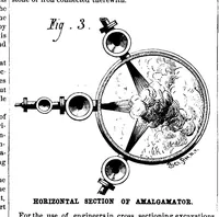 An illustration from Scientific American, Vol. 39, No. 18 (November 1878) (1878)