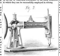 An illustration from Scientific American, Vol. 39, No. 18 (November 1878) (1878)