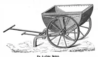 Picture 5 of 18 from Scientific American, Vol. 39, No. 21 (November 1878) (1878), leaf 3