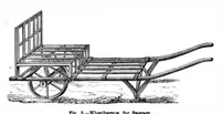 Picture 6 of 18 from Scientific American, Vol. 39, No. 21 (November 1878) (1878), leaf 3