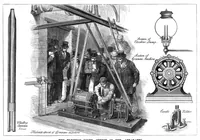 An illustration from Scientific American, Vol. 39, No. 21 (November 1878) (1878)