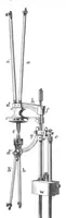 An illustration from Scientific American, Vol. 40, No. 1 (January 1879) (1879)