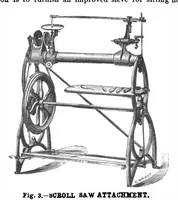 Picture 5 of 9 from Scientific American, Vol. 40, No. 1 (January 1879) (1879), leaf 5