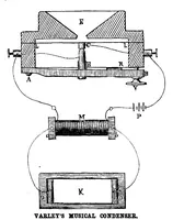 Picture 7 of 9 from Scientific American, Vol. 40, No. 1 (January 1879) (1879), leaf 6