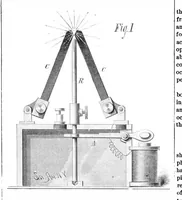 An illustration from Scientific American, Vol. 40, No. 2 (January 1879) (1879)
