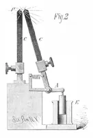 An illustration from Scientific American, Vol. 40, No. 2 (January 1879) (1879)