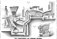 An illustration from Scientific American, Vol. 40, No. 2 (January 1879) (1879)