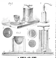 An illustration from Scientific American, Vol. 40, No. 3 (January 1879) (1879)