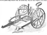 An illustration from Scientific American, Vol. 40, No. 5 (February 1879) (1879)