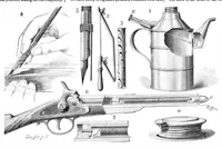 An illustration from Scientific American, Vol. 40, No. 10 (March 1879) (1879)