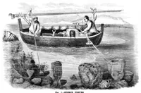 An illustration from Scientific American, Vol. 40, No. 11 (March 1879) (1879)