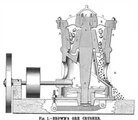 Picture 3 of 15 from Scientific American, Vol. 40, No. 13 (March 1879) (1879), leaf 3