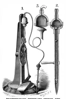 An illustration from Scientific American, Vol. 40, No. 13 (March 1879) (1879)