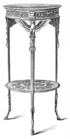 An illustration from Scientific American, Vol. 40, No. 15 (April 1879) (1879)