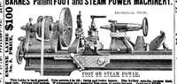 An illustration from Scientific American, Vol. 40, No. 16 (April 1879) (1879)