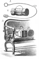 Picture 8 of 13 from Scientific American, Vol. 40, No. 16 (April 1879) (1879), leaf 7