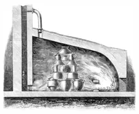 Picture 2 of 18 from Scientific American, Vol. 40, No. 17 (April 1879) (1879), leaf 0