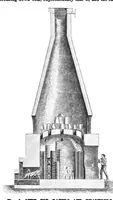 An illustration from Scientific American, Vol. 40, No. 17 (April 1879) (1879)