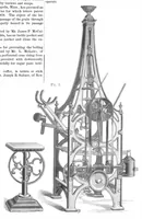 An illustration from Scientific American, Vol. 40, No. 19 (May 1879) (1879)