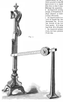 An illustration from Scientific American, Vol. 40, No. 19 (May 1879) (1879)