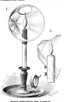 Picture 4 of 13 from Scientific American, Vol. 40, No. 19 (May 1879) (1879), leaf 4