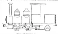 An illustration from Scientific American, Vol. 40, No. 19 (May 1879) (1879)