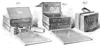 An illustration from Scientific American, Vol. 40, No. 21 (May 1879) (1879)
