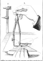 Picture 5 of 14 from Scientific American, Vol. 40, No. 21 (May 1879) (1879), leaf 5