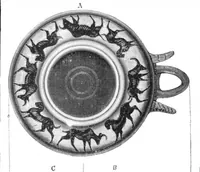 Picture 9 of 11 from Scientific American, Vol. 40, No. 22 (May 1879) (1879), leaf 9