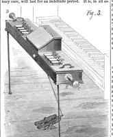 An illustration from Scientific American, Vol. 40, No. 23 (June 1879) (1879)