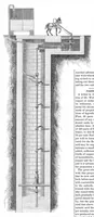 Picture 4 of 13 from Scientific American, Vol. 40, No. 23 (June 1879) (1879), leaf 4