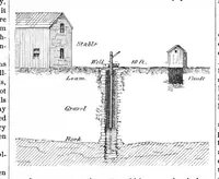 An illustration from Scientific American, Vol. 40, No. 23 (June 1879) (1879)