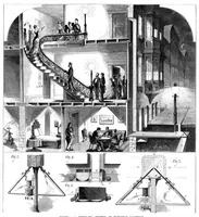 An illustration from Scientific American, Vol. 40, No. 25 (June 1879) (1879)