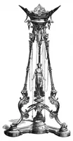 An illustration from Scientific American, Vol. 40, No. 25 (June 1879) (1879)