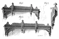 Picture 4 of 11 from Scientific American, Vol. 40, No. 25 (June 1879) (1879), leaf 4