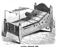 Picture 4 of 13 from Scientific American, Vol. 40, No. 26 (June 1879) (1879), leaf 4