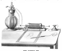An illustration from Scientific American, Vol. 40, No. 26 (June 1879) (1879)