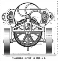 An illustration from Scientific American, Vol. 41, No. 3 (July 1879) (1879)