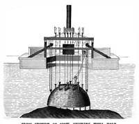 An illustration from Scientific American, Vol. 41, No. 3 (July 1879) (1879)