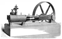 An illustration from Scientific American, Vol. 41, No. 4 (July 1879) (1879)