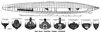 Picture 6 of 12 from Scientific American, Vol. 41, No. 5 (August 1879) (1879), leaf 6