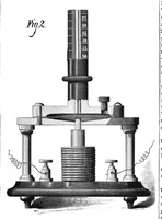 An illustration from Scientific American, Vol. 41, No. 7 (August 1879) (1879)