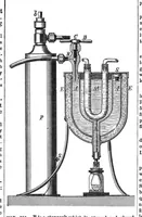 An illustration from Scientific American, Vol. 41, No. 8 (August 1879) (1879)