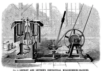 An illustration from Scientific American, Vol. 41, No. 12 (September 1879) (1879)