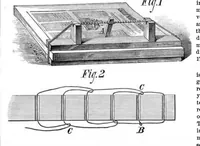 An illustration from Scientific American, Vol. 41, No. 13 (September 1879) (1879)