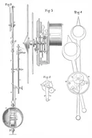 An illustration from Scientific American, Vol. 41, No. 15 (October 1879) (1879)