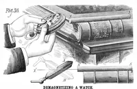 An illustration from Scientific American, Vol. 41, No. 15 (October 1879) (1879)